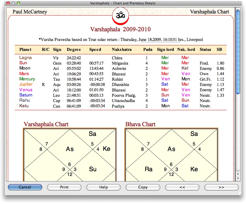 Nepali Astrology Software